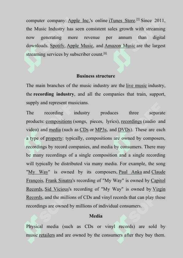 Music industry 4