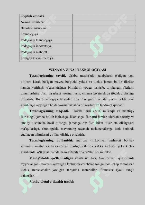 INFORMATIKANI   O'QITISHDA HAMKORLIKDA O’QITISHNI REJALASHTIRISH 7
