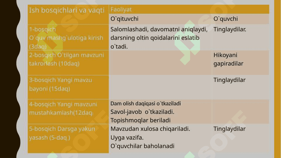 Xalq og`zaki ijodi 3