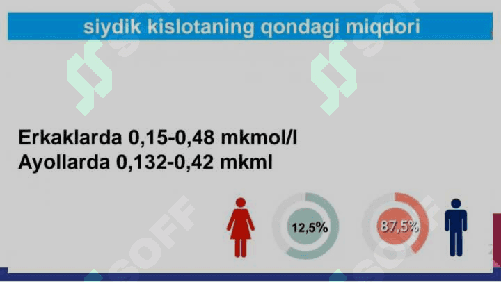 Podagra kasalligi. Podagra kasalligida 6-parhez stoli. 6 parhez stol 4
