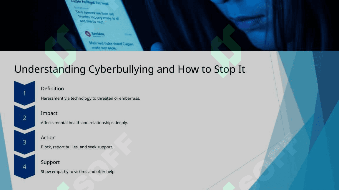 Speaking How to be a responsible internet User 7