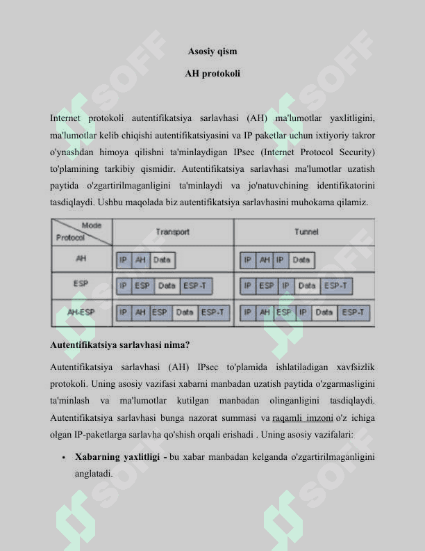 AH protokli (Authentication Header Protocol) va uning muhim jihatlari 4