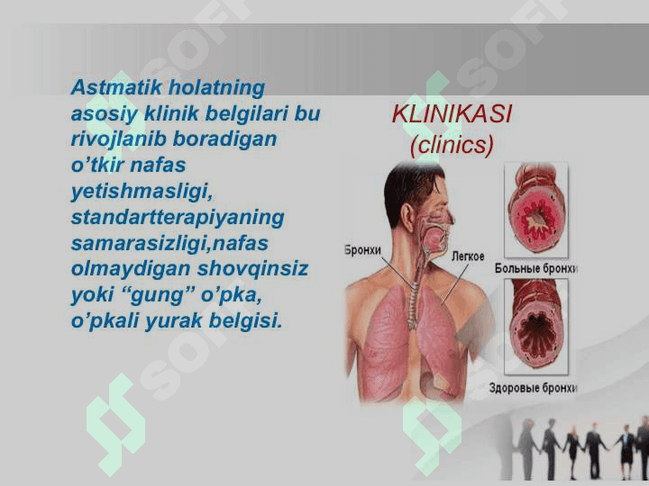 Astmatik status.Bronxial astma 7