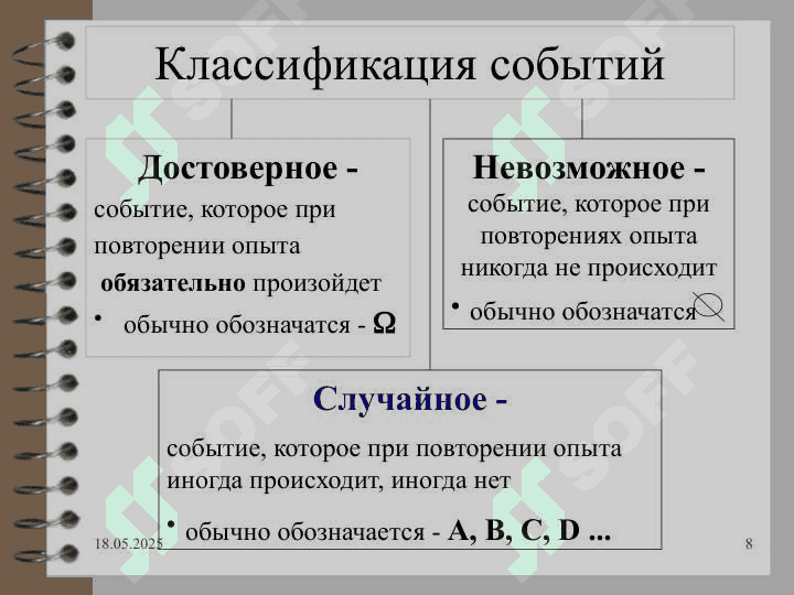Основы теории вероятностейи математической статистики 8