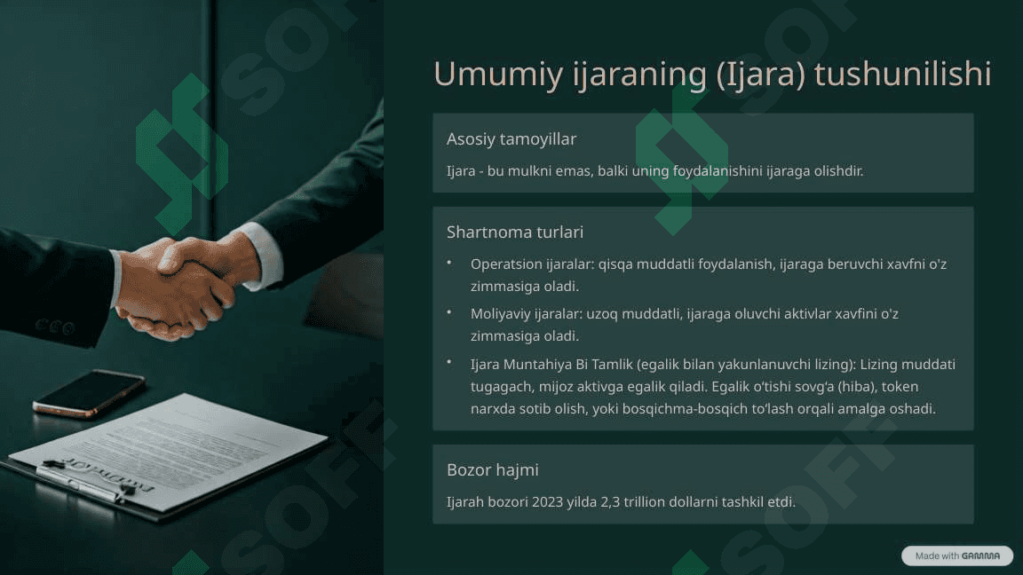 Ijaraga va Sukukga kirish 2