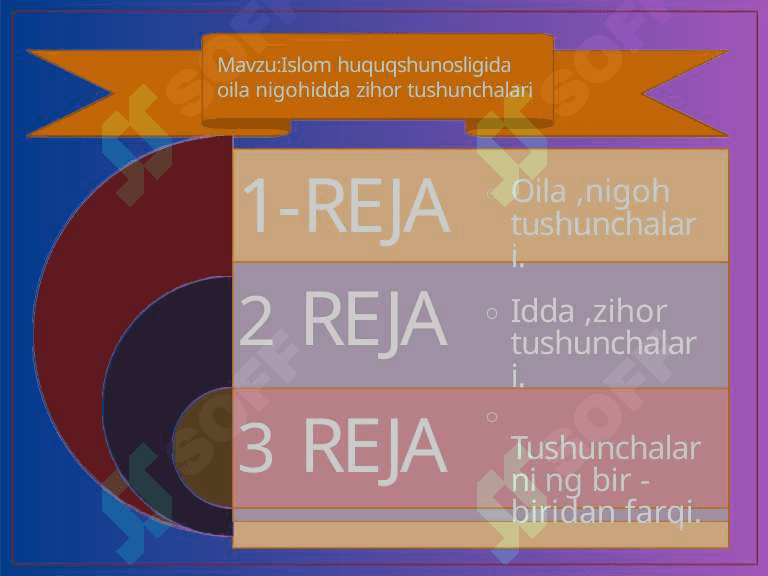 Islom huquqshunosligida oila nigohidda zihor tushunchalari 2
