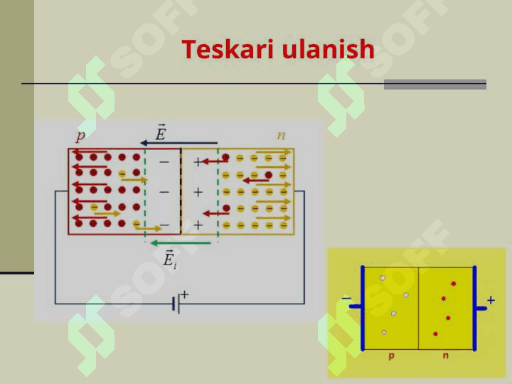 Yarim o‘tkazgichlar.Yarim o‘tkazgichli materiallar. Yarim o‘tkazgichlarda o‘tkazuvchanlik.p-n o‘tish.Yarim o‘tkazgichli diod va ularning turlari. 4
