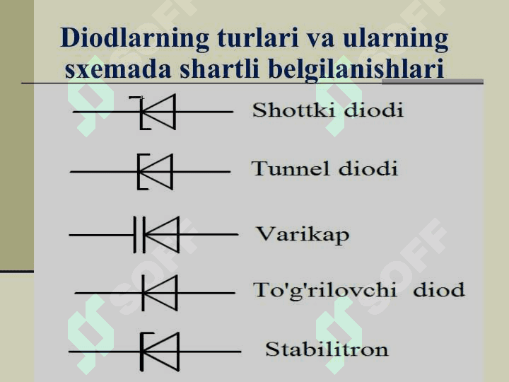 Yarim o‘tkazgichlar.Yarim o‘tkazgichli materiallar. Yarim o‘tkazgichlarda o‘tkazuvchanlik.p-n o‘tish.Yarim o‘tkazgichli diod va ularning turlari. 7