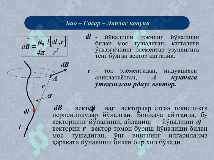 “Био-Савар-Лаплас қонуни ва унинг тадбиқлари” 5