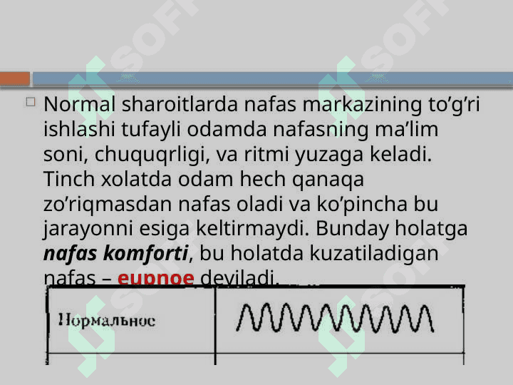 Tashqi nafas buzilishi. Xansirash va davriy nafas. 2