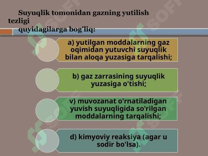 Gaz oqimlarini ABSORBSIYA bilan tozalash 4