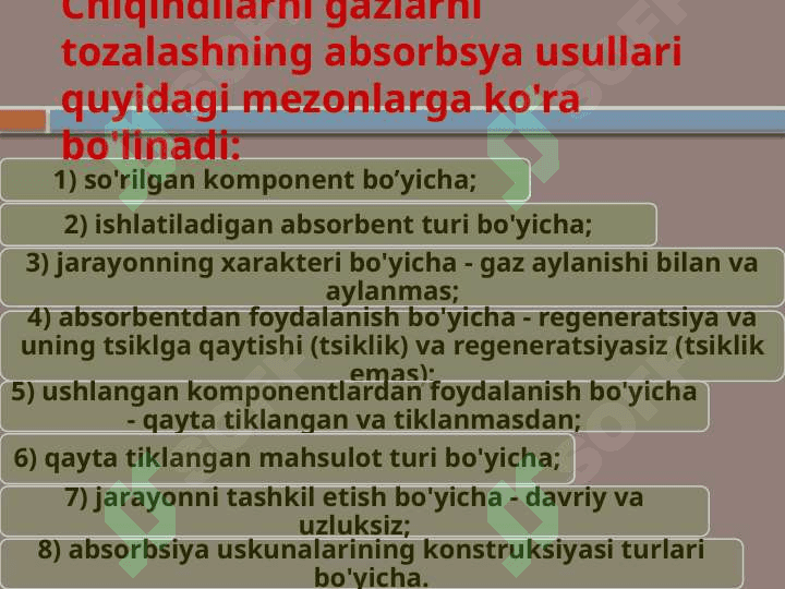 Gaz oqimlarini ABSORBSIYA bilan tozalash 7