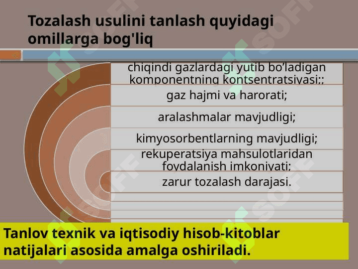 Gaz oqimlarini ABSORBSIYA bilan tozalash 8