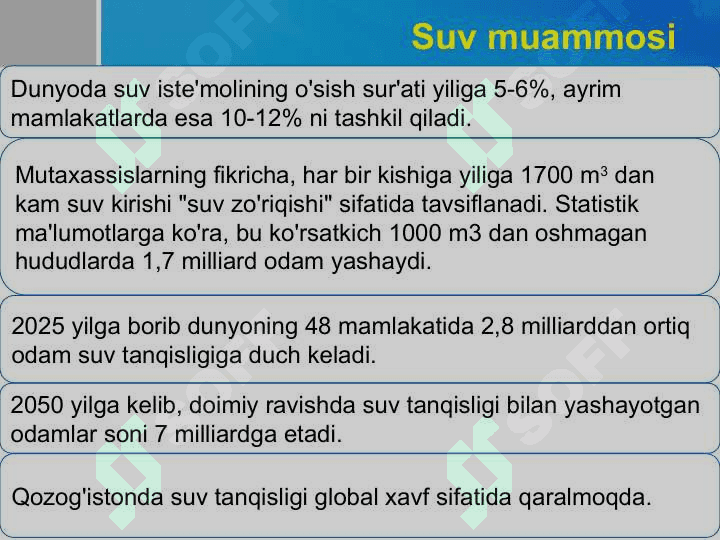 Suv resurslarni muhofaza qilish 8