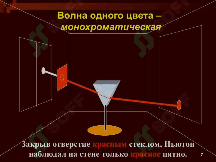 Окружающий нас мир играет красками: нас радует и волнует голубизна неба, зелень травы и деревьев, красное зарево заката, семицветная дуга радуги. 7
