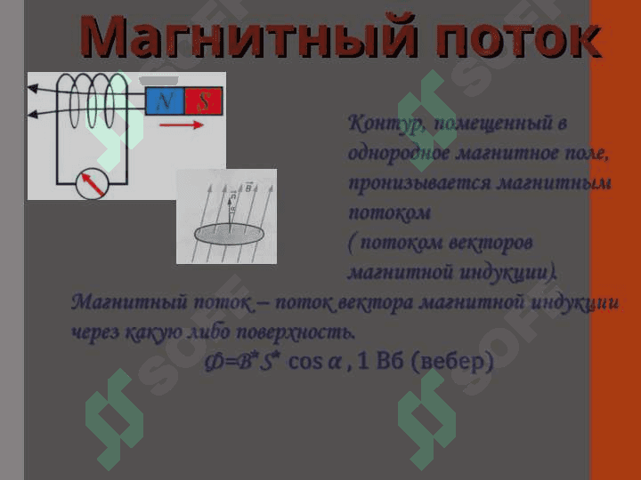 ЯВЛЕНИЕ           ЭЛЕКТРОМАГНИТНОЙ ИНДУКЦИИ 4