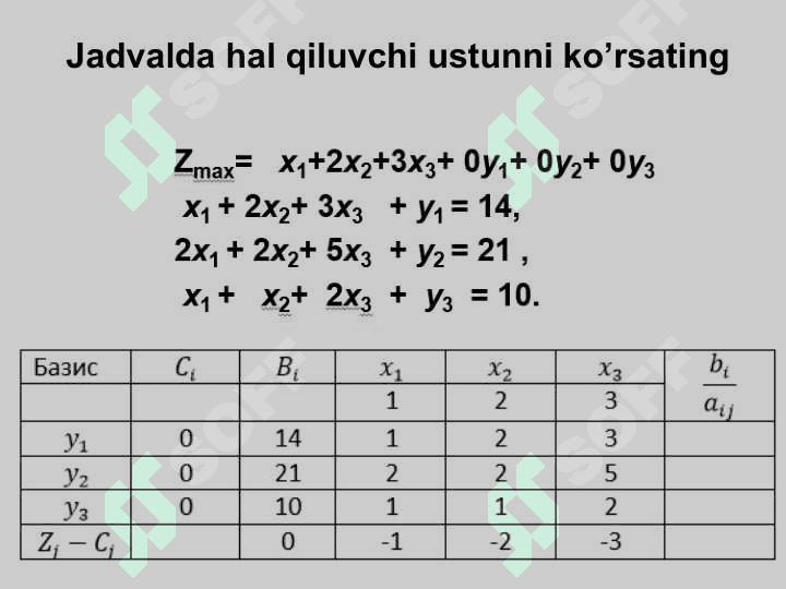 Simpleks usuli MathCADda 4