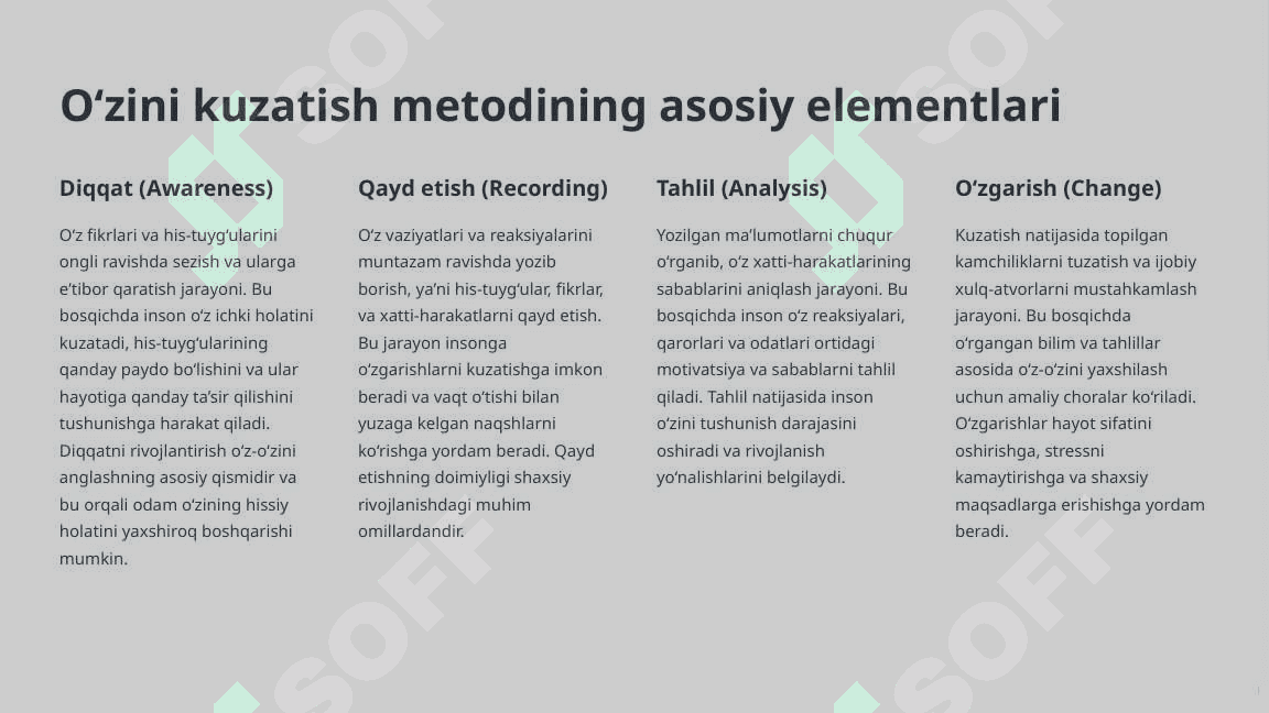 Ozini-ozi-kuzatish-metodi-haqida(pedagogika) 4