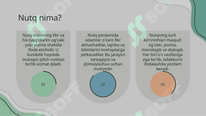 Nutq haqida tushuncha 3