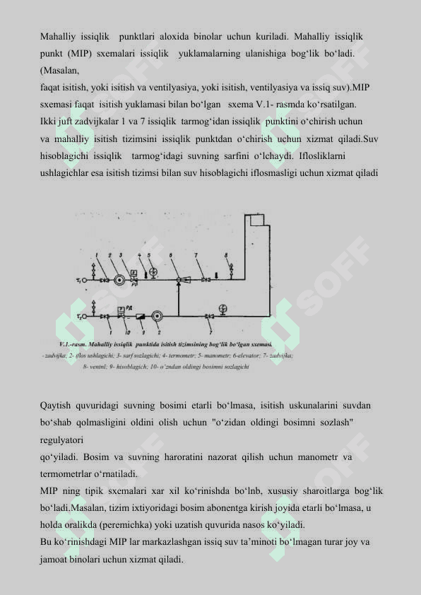 MAHALLIY ISITISH 2