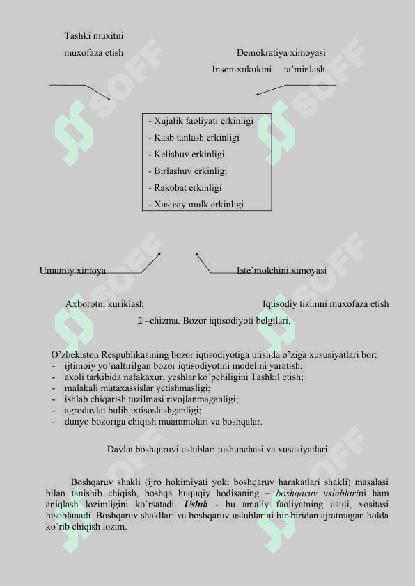 Mamlakatimizda boshqaruvni rivojlanishi 4