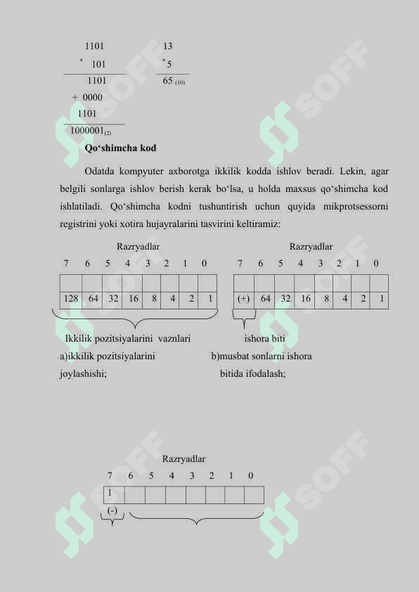 KOMPYUTERLARNING TASHKIL QILISHNING ARIFMETIK ASOSLARI 6