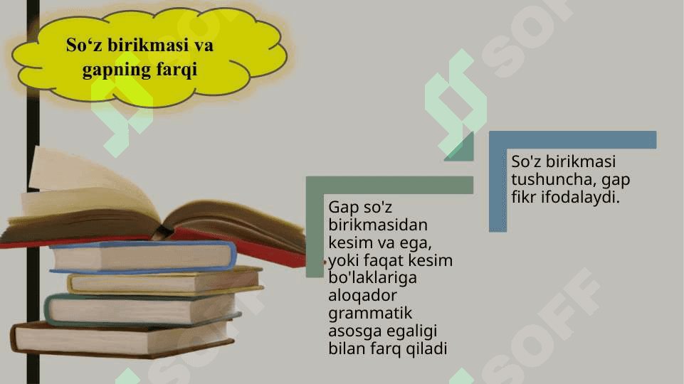 Sintaksis 7