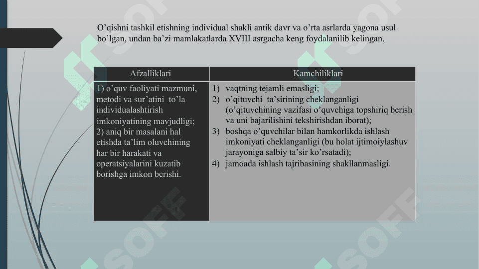 TA’LIMNI TASHKIL ETISH SHAKLLARI VA TURLARI. CTEAM TA`LIMI. MA’RUZA MASHG’ULOTI REJASI 3