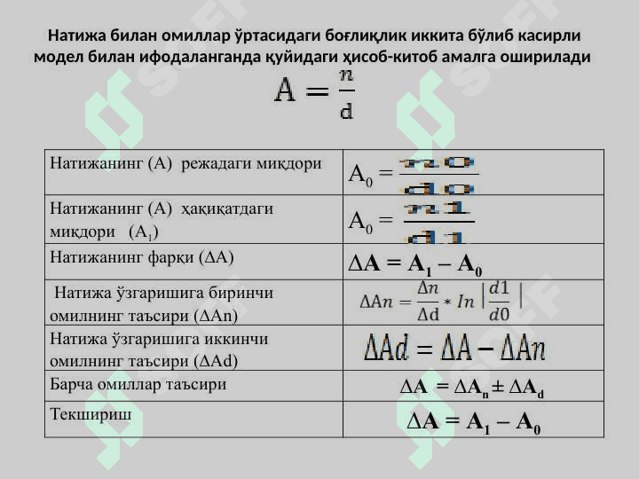 ИҚТИСОДИЙ ТАҲЛИЛДА ИНТЕГРАЛ УСУЛДАН ФОЙДАЛАНИБ ОМИЛЛАР ТАЪСИРИНИ ҲИСОБЛАШ ЙЎЛЛАРИ 2