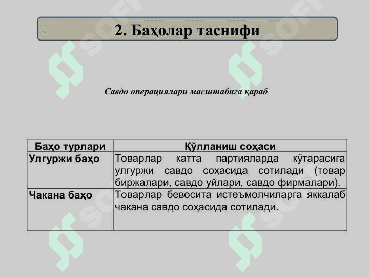Корхонада  баҳо ва баҳолаш 8