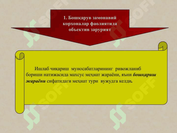 Корхонани  бошқариш 2