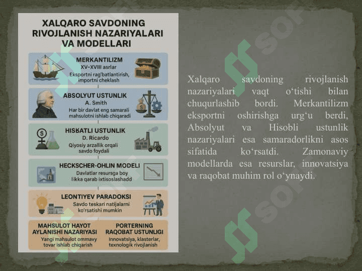 XALQARO SAVDONING RIVOJLANISH NAZARIYALARI VA MODELLARI 3