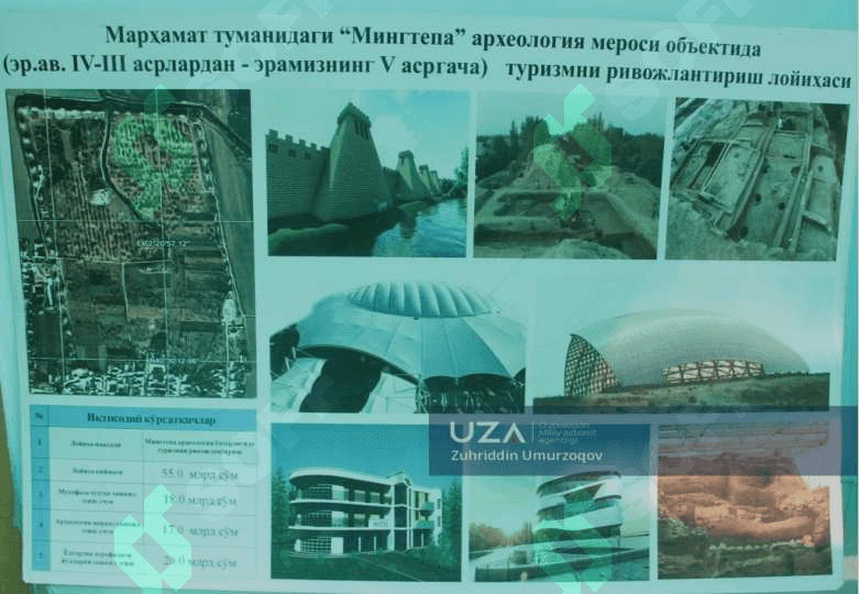 Arxeologik dala tadqiqotlari amaliyotida yodgorlikni ilmiy jihatdan to‘liq o‘rganish  Mingtepa yodgorligi   fotoalbom 4