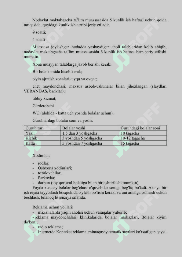 Maktabgacha ta’lim muassasasini tashkil qilish Biznes rejasi 4