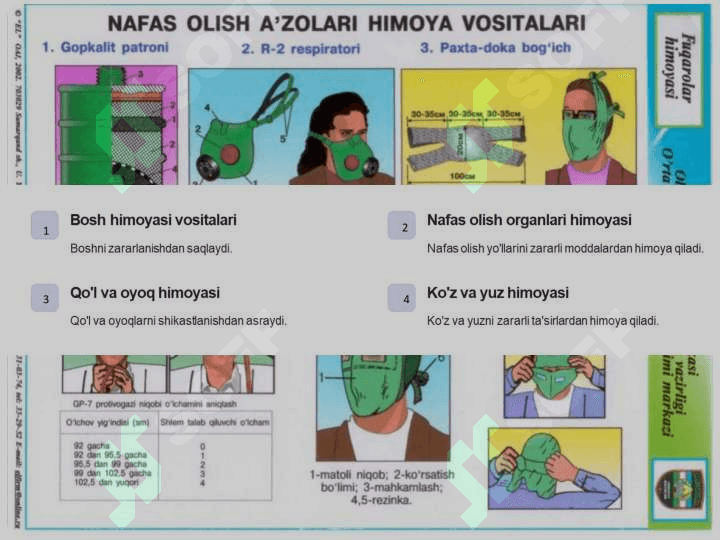 Maxsus himoya vositalari 3