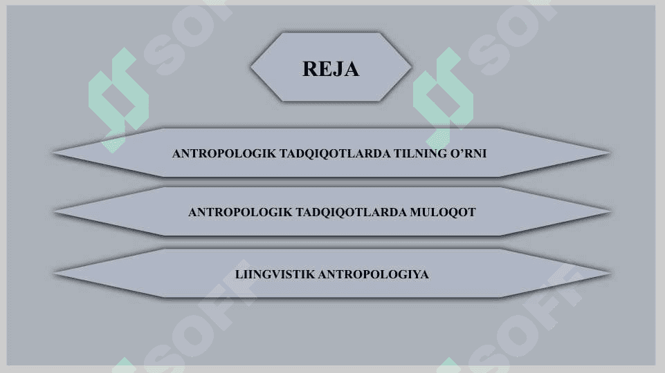 ANTROPOLOGIK TADQIQOTLARDA TIL VA MULOQOT 2