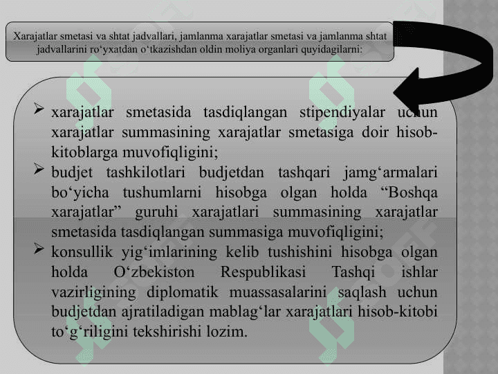 Byudjet tashkilotlari xarajatlar smetasini rejalashtirish va byudjetdan moliyalashtirishdagi moliyaviy nazorat 8