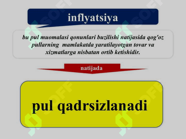 Pul-kredit tizimi. Banklar va ularning bozor iqtisodiyotidagi roli 8