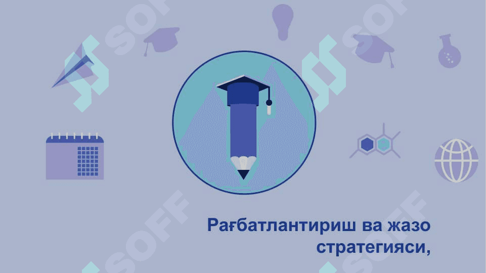 Мотивлаштириш 3