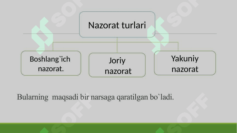 NAZORAT 4