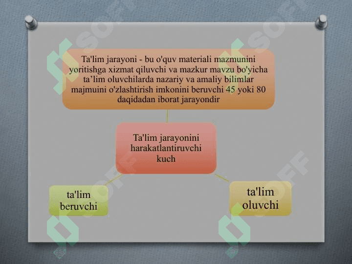 O‘zbekistonda ta’lim tizimini modernizatsiyalash jarayonlari. 5