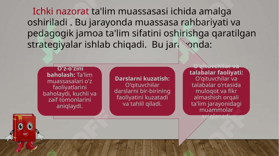 Ta’lim sifatini nazorat qilish va  uning  turlari. Muammoli ta’lim  texnalogiyasi  mohiyati va uning  turlari. 7