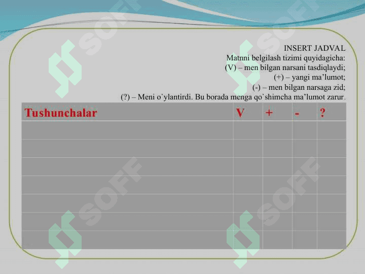 SADDI ISKANDARIY” DOSTONINI SHARHLAB O`QITISH 3