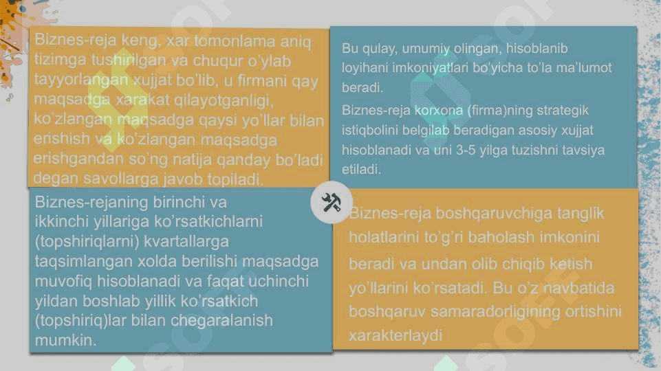 Loyihaning biznes-rejasi va uning tarkibiy tuzilishi 3