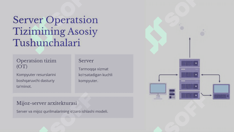Server operatsion tizimlari 4