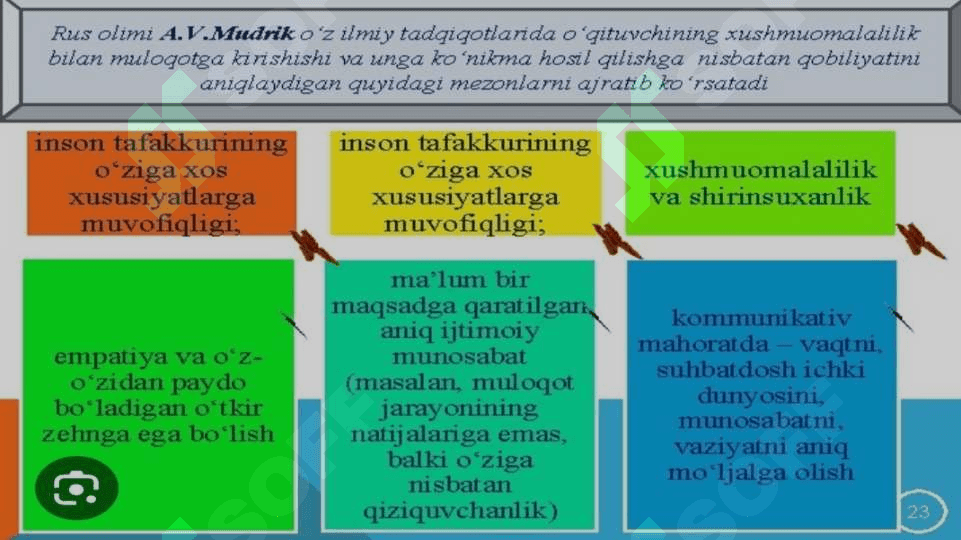 Pedagogik odob.Pedagogning muomala odobi 4