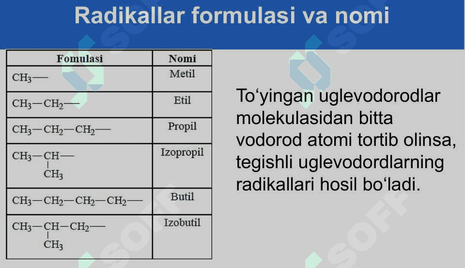 Alkanlar. Alkanlarning umumiy formulasi. Gomologik qatori. Ratsional nomenklatura 8