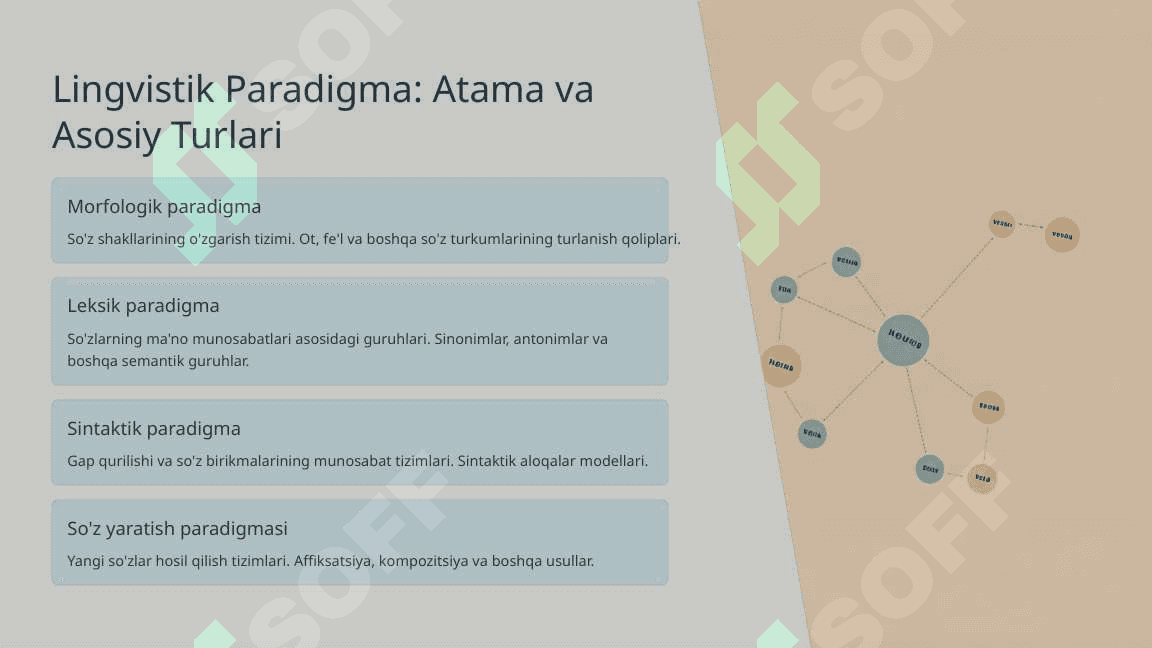 Ozbek-Tilshunosligida-Yangi-Lingvistik-Paradigmalar 2