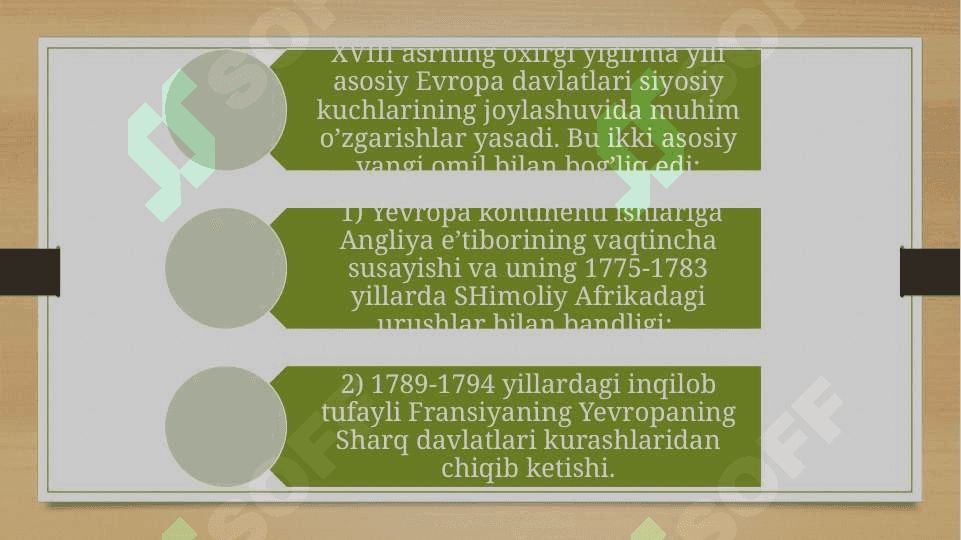 XVIII - XIX asrlarda Xalqaro munosabatlar. Fransiya - Prussiya urushi 8