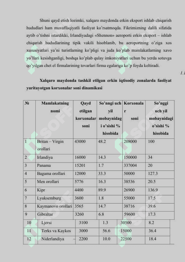 Jahon iqtisodiyotida yangi industrial davlatlarning  tutgan o’rni 4